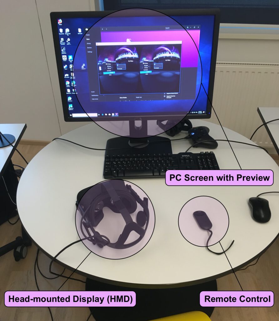 Head mounted display for hot sale pc
