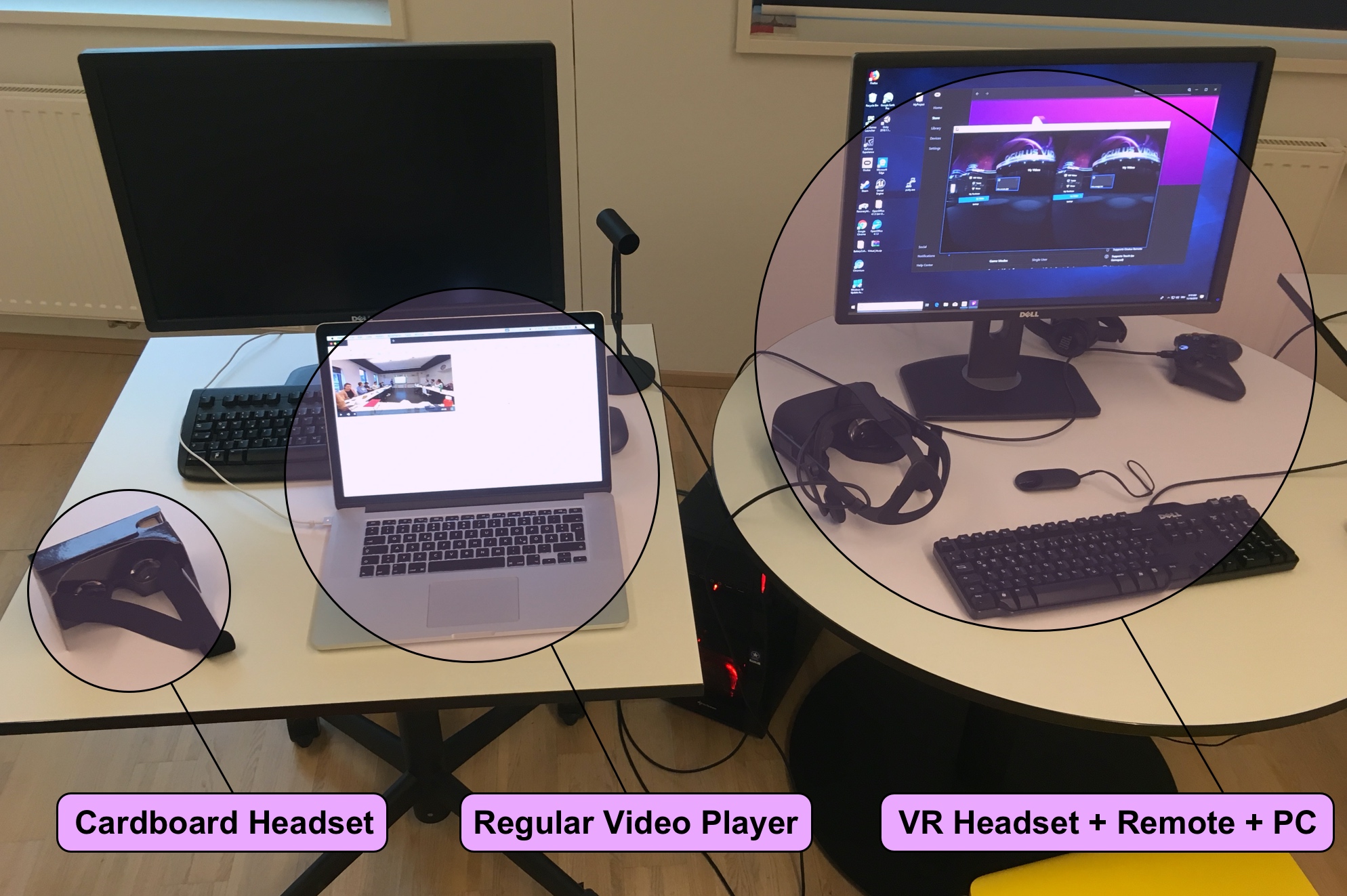 360-viewing-devices-annotated