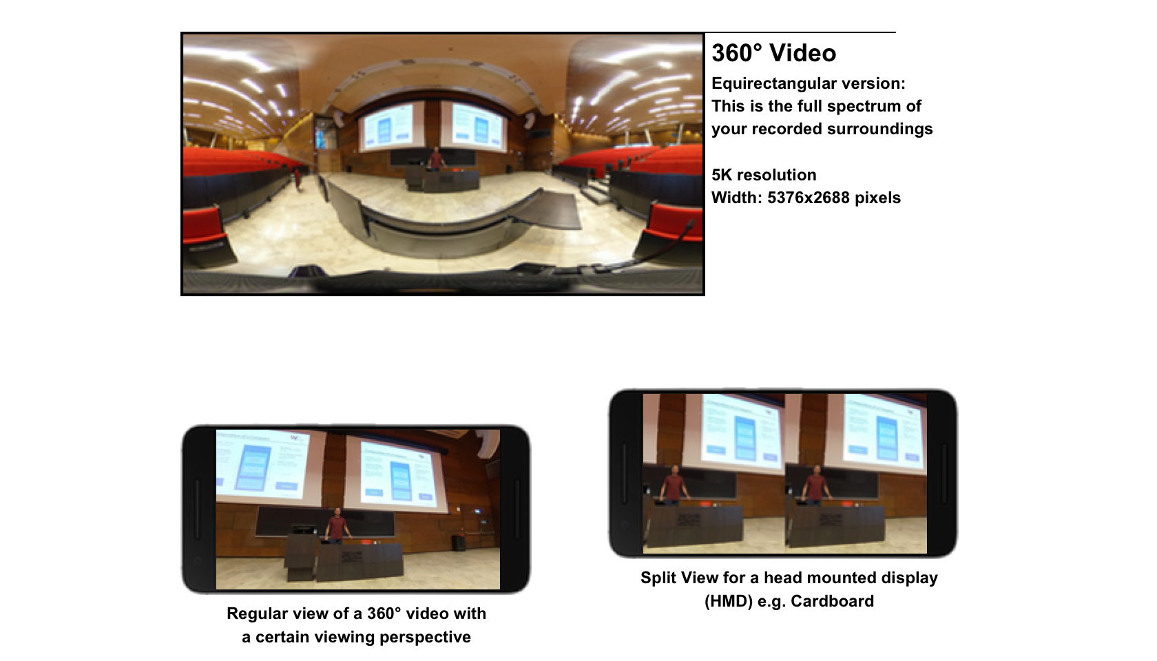 360video_v2