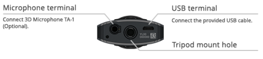 Ricoh-Bottom-View